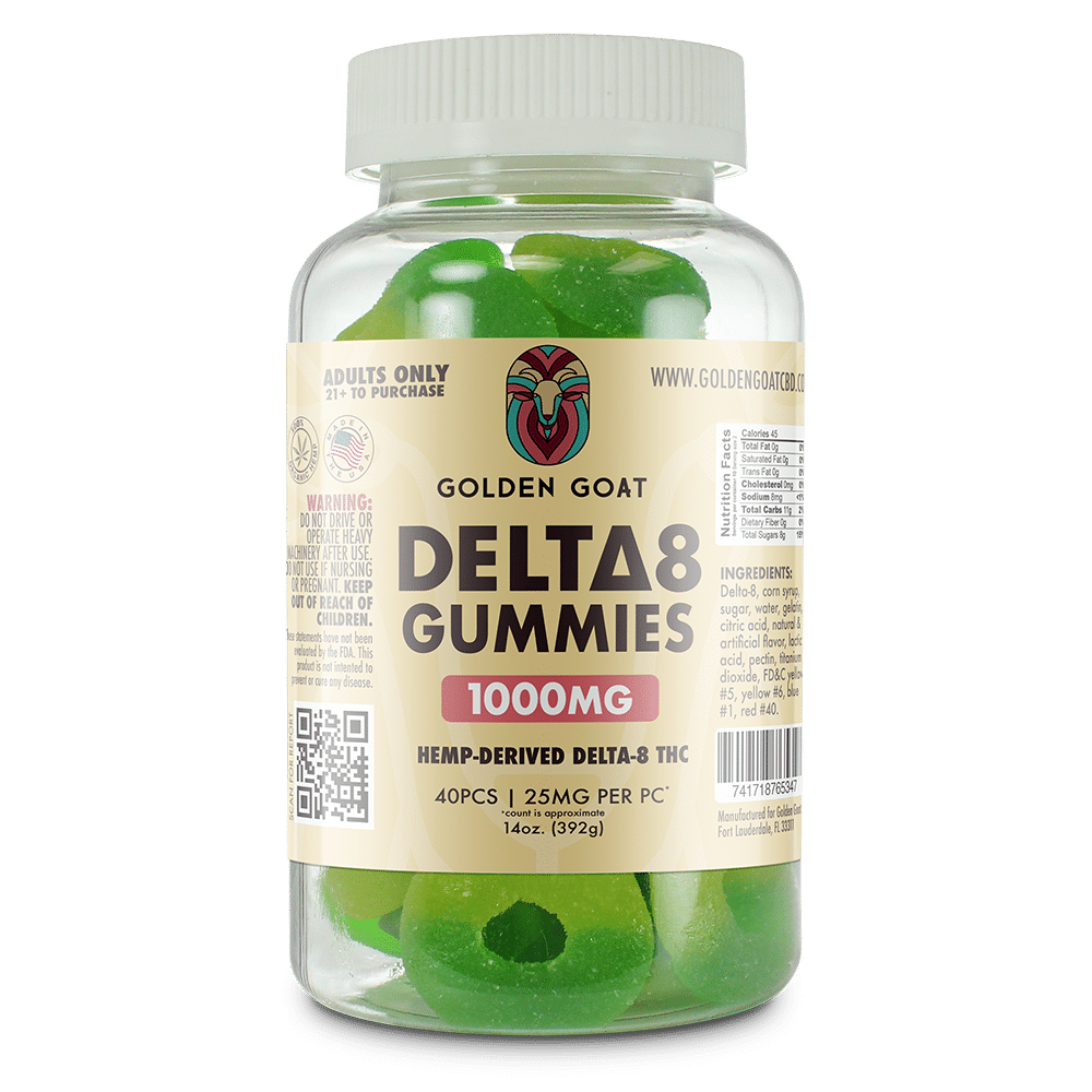 DELTA 8 GUMMIES By Golden Goat CBD-The Ultimate Guide to the Best Delta 8 Gummies A Comprehensive Review